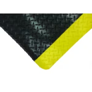 Picture for category Mat